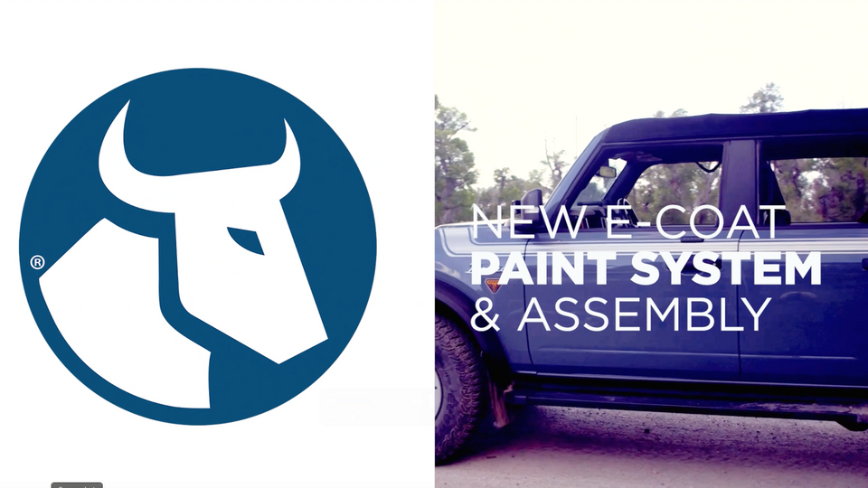 Advanced Paint Technology for Superior Durability